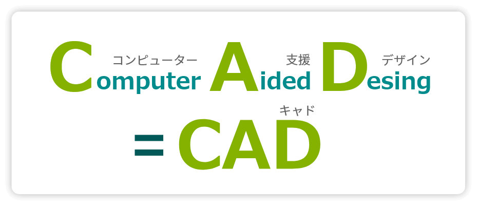 CAD（キャド）とは、「Computer Aided Design（コンピューター支援設計）」の略です
