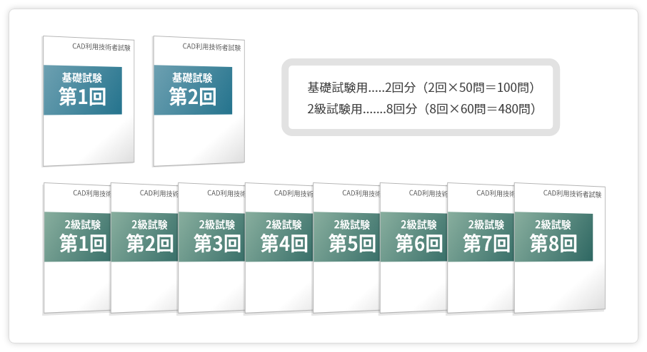 模擬テストの問題数も豊富