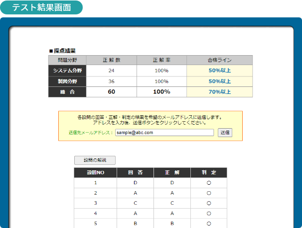 テスト結果を直ぐに表示されます