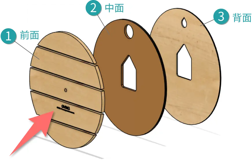 「➊前面」を切り出します。