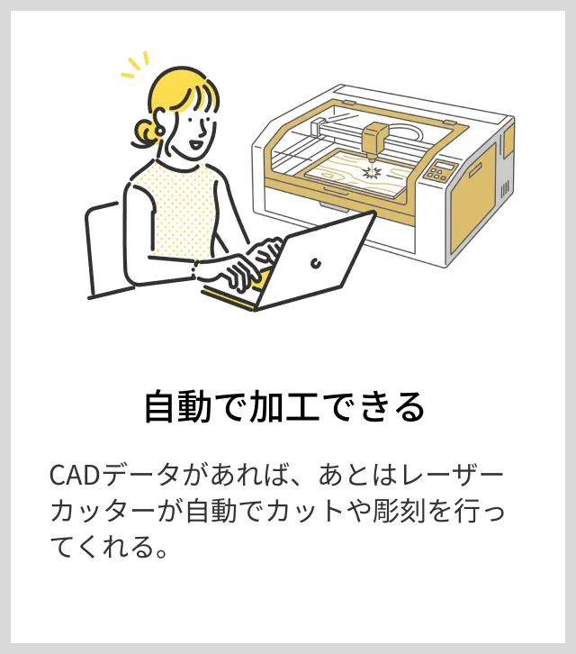 PCで作成したCADデータに基づき、カバー付きのレーザーカッターが自動で木材をカット・彫刻している様子を操作する女性のイラスト
