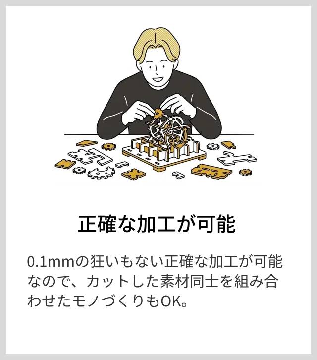 0.1mm単位の精度でカットされた複数の細かい木製ギヤやパーツを、男性が手元で正確に組み立てて立体作品を作っている様子のイラスト