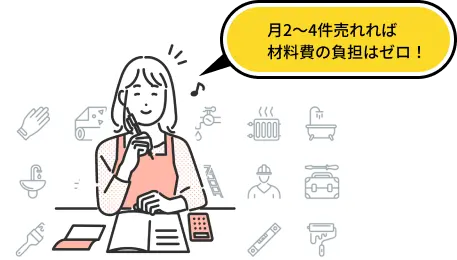 モノづくりの第1目標である制作コストゼロをイメージしたイラスト。女性がノートを前に「月2〜4件売れれば材料費の負担はゼロ！」と考えている様子を描いています。