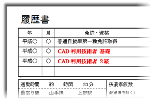 Cad利用技術者試験 Japaneseclass Jp