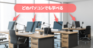 社内のどのパソコンでも学べる！