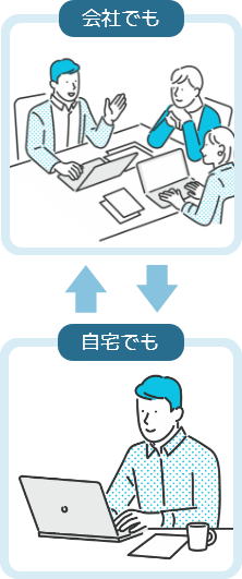 会社と自宅の両方で学べる！