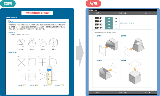 模擬テストの問題と解説